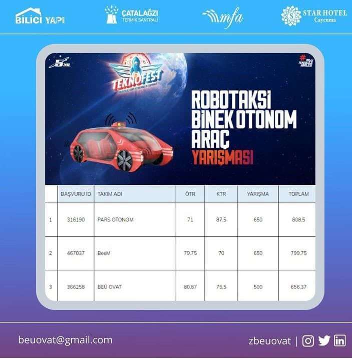 Binek Otonom Araç Yarışmasında üçüncü oldular